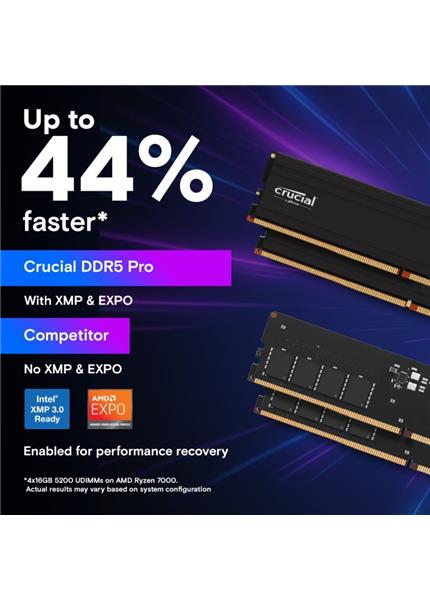 CRUCIAL PRO RAM DDR5 32GB KIT 2x16GB PC 5600 CRUCIAL PRO RAM DDR5 32GB KIT 2x16GB PC 5600