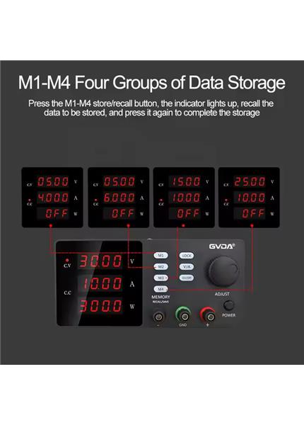 GVDA GD-E3010, Regulovateľný zdroj, 0-30V/0-10A GVDA GD-E3010, Regulovateľný zdroj, 0-30V/0-10A