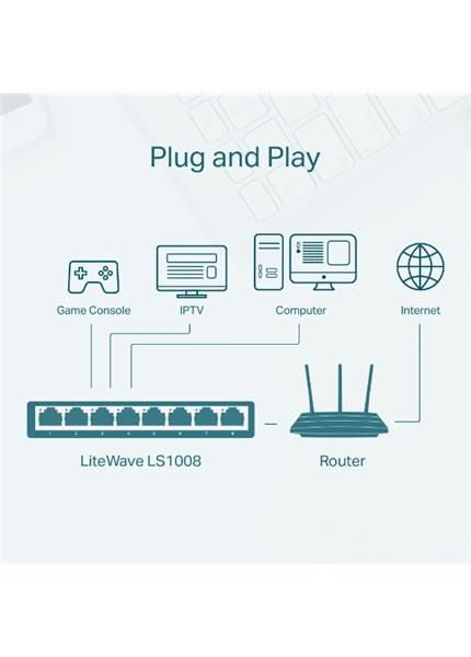 TP-Link LS1008, Switch 8-Port/100Mbps/Des TP-Link LS1008, Switch 8-Port/100Mbps/Des