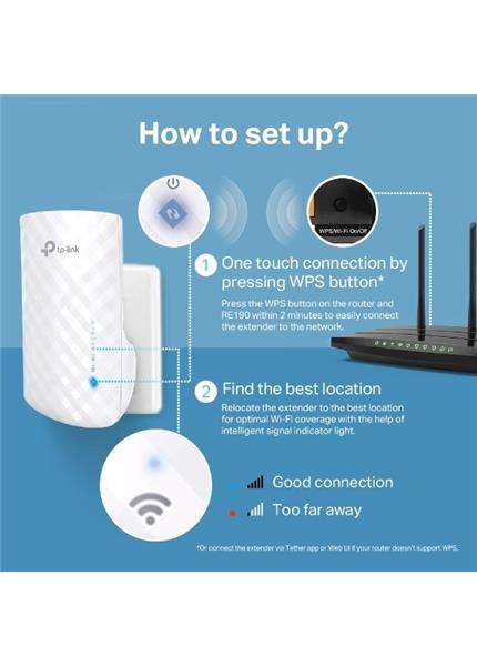 TP-Link RE190 AC750 Wi-Fi Extender TP-Link RE190 AC750 Wi-Fi Extender